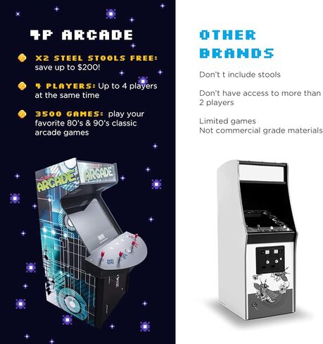 Creative Arcades آلة الألعاب التجارية ذات الحجم الكامل | 4 لاعب | 3500 لعبة | شاشة LCD مقاس 32 بوصة | 4 عصا تحكم Sanwa | كرة التتبع | يتضمن مقعدين | ضمان لمدة 3 سنوات in Kuwait