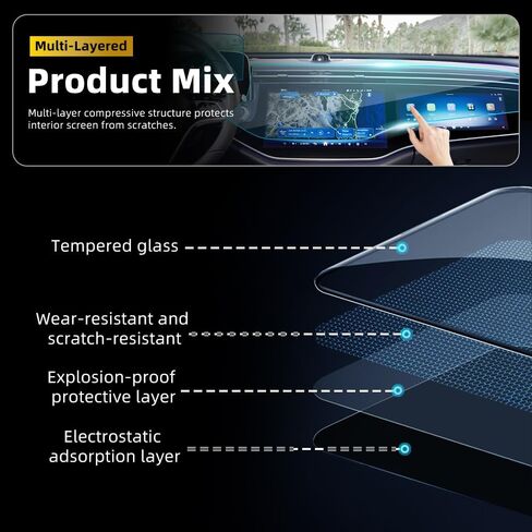 Screen Protector for 2024-2025 Mercedes-Benz E-Class Anti-Fingerprint & Glare Tempered Glass GPS Navigation Touchscreen Protective Film in Kuwait