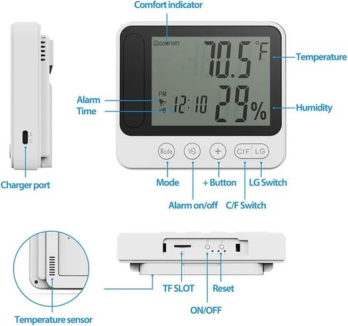 MINI-WiFi -Wireless-Secruity-Camera,4K Real Full HD Nanny Cam with Hygrometer Thermometer Clock,Night Vision&Motion Detection Alerts.Mobile Phone APP Control,Support 2.4G &5G for Home Office in Kuwait