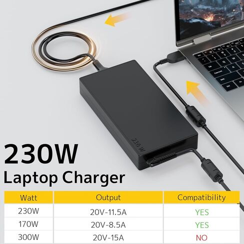 230W Charger Replacement for Lenovo Legion 5 7 5P S7 C7 Y540 Y740 Y730 Y7000 Y900 Y910 Y920 Slim 5 Gen 9 Thinkpad P16 P73 Gaming Laptop Power Supply ADL230NLC3A AC Adapter in Kuwait