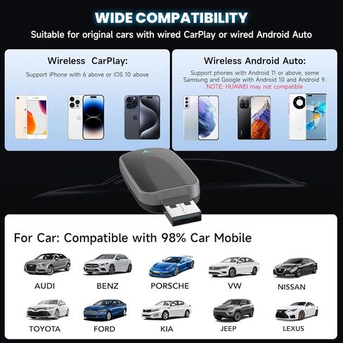 محول Carplay اللاسلكي وAndroid Auto، اتصال تلقائي سريع، التوصيل والتشغيل، بدون زمن الوصول، 2025 Mini Car Play Dongle لهواتف iPhone 6+ وAndroid 11+، مناسب للسيارات من 2016، USB A/C in Kuwait