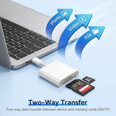 قارئ بطاقة SD USB-C، فتحة مزدوجة لبطاقات SD وMicroSD، محول بطاقة الذاكرة من النوع C، التوصيل والتشغيل، متوافق مع iPhone 15/16/17 وiPad والكمبيوتر المحمول in Kuwait