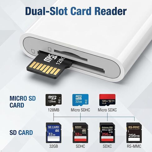 قارئ بطاقة SD USB-C، فتحة مزدوجة لبطاقات SD وMicroSD، محول بطاقة الذاكرة من النوع C، التوصيل والتشغيل، متوافق مع iPhone 15/16/17 وiPad والكمبيوتر المحمول in Kuwait