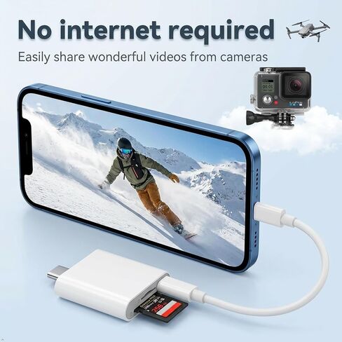 قارئ بطاقة SD USB-C، فتحة مزدوجة لبطاقات SD وMicroSD، محول بطاقة الذاكرة من النوع C، التوصيل والتشغيل، متوافق مع iPhone 15/16/17 وiPad والكمبيوتر المحمول in Kuwait