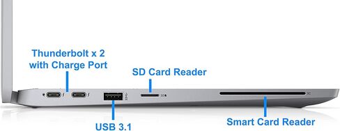 Dell Latitude 5320 Laptop 13.3" IPS FHD, Intel i5-1145G7, 8GB RAM, 1TB NVMe SSD, Webcam, AX Wi-Fi, BT, SD Card Reader, Backlit, HDMI, USB-C- Windows 11 Pro (Renewed) in Kuwait