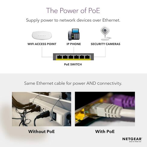 NETGEAR 52-Port Gigabit Ethernet Smart Managed Pro PoE Switch (GS752TP) - with 48 x PoE+ @ 380W, 4 x 1G SFP, Desktop/Rackmount, and ProSAFE Lifetime Protection (Renewed) in Kuwait