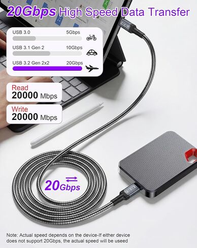 كابل USB-C إلى USB-C معدني مقاوم للمضغ بطول 13 قدمًا - شحن سريع 240 واط PD، مزامنة بيانات 20 جيجابت في الثانية، فيديو 4K@60 هرتز، سلك مقاوم للقطط والكلاب من الفولاذ المقاوم للصدأ غير قابل للتدمير لأجهزة MacBook وiPhone 17 وPixel وSamsung in Kuwait