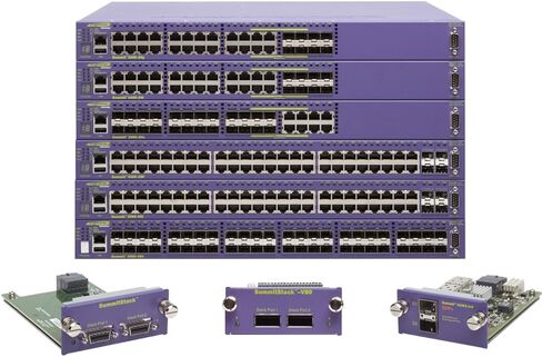 محول الطبقة الثالثة من Extreme Network Summit X460-48p - 48 منفذًا - قابل للإدارة - 48 × POE - منفذ مكدس - 6 × فتحات توسيع - 1000Base-T - منافذ PoE in Kuwait