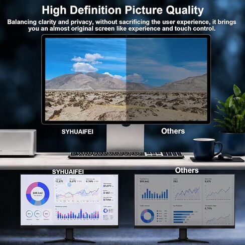 [2-Pack] 23.8 inch Privacy Screen for Monitor 16:9 Aspect Ratio Widescreen, Eye Protection Anti Blue Light Glare Computer Monitor Privacy Filter, 23.8inch Removable Black Blackout Anti Spy Desktop Security Privacy Filter in Kuwait