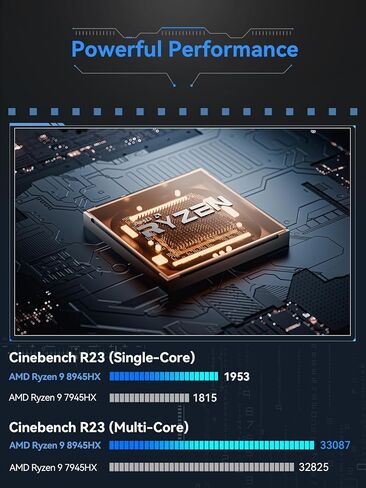 لوحة أم MINISFORUM BD895i SE Mini PC AMD Ryzen 9 8945HX(16C/32T، حتى 5.4 جيجا هرتز) كمبيوتر ألعاب Barebone، مخرج HDMI|DP|USB-C، فتحة DDR5 SODIMM 2X، فتحة PCIe4.0 SSD، 2.5G RJ45، رسومات Radeon 610M in Kuwait