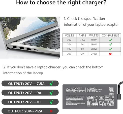 200W 20V 10A Charger AC Adapter Compatible with Asus Tuf A14 Flow Z13 ProArt P16 H7606 PX13 HN7306 Rog Zephyrus G14 GA403 GA403UV G16 GA605 GU605 GA605WV GU605MU Gaming Laptop Power Supply Cord in Kuwait