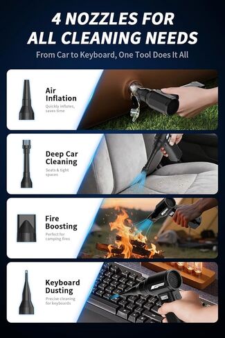 Instant Dust Removal — Finect Compressed Air Duster 90,000 RPM with 40mm Nozzle, LED Light, TFT Display, 9-Speed Adjustable Rechargeable Air Duster, 10,000mAh Battery, 5 Nozzles for Computer,blowers in Kuwait