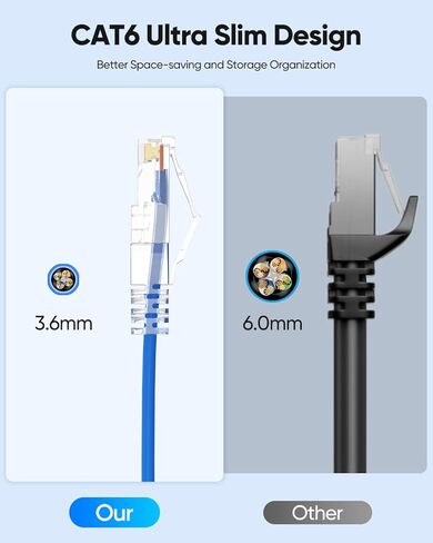 Cat6A Ethernet Cable 1FT 10-Pack Slim, Short Cat 6A Patch Cable 10G Support, Snagless RJ45, UTP, 28AWG, Pure Bare Copper Wire for Patch Panel to Switch, Router, Modem in Saudi Arabia