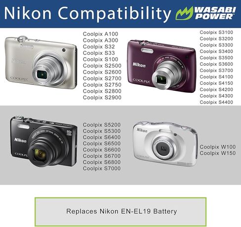 Wasabi Power Battery for Nikon EN-EL19 in Kuwait