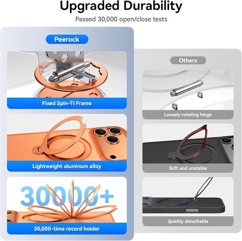 حامل مغناطيسي يدور 360 درجة لهاتف iPhone 17 Pro Max، مناسب لـ MagSafe، جراب واقٍ Mil-STD لهاتف iPhone 17 Pro Max مع مسند قابل للدوران 6.9 بوصة، برتقالي in Kuwait