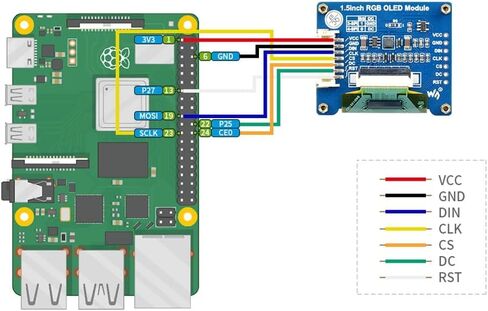 وحدة عرض 1.5 بوصة RGB OLED لـ Arduino Raspberry Pi Jetson Nano STM32 128x128 بكسل لون عالي 16 بت (65 ألف لون) واجهة SPI in Kuwait