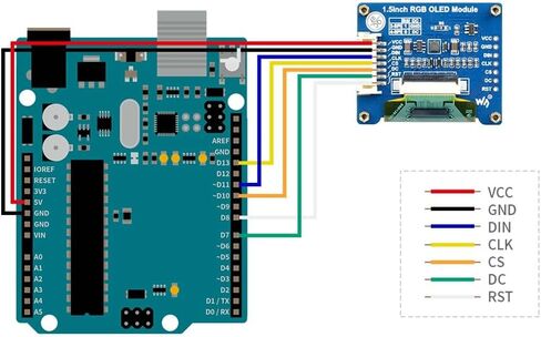 وحدة عرض 1.5 بوصة RGB OLED لـ Arduino Raspberry Pi Jetson Nano STM32 128x128 بكسل لون عالي 16 بت (65 ألف لون) واجهة SPI in Kuwait