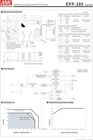 MEAN WELL original EPP-300-48 48V 6.25A meanwell EPP-300 48V 300W Single Output with PFC Function in Kuwait