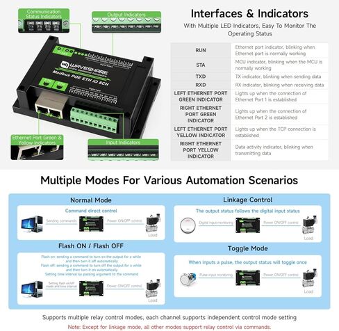 KLAYERS Industrial 8-Channel Ethernet Input/Output Module with Modbus RTU/TCP and PoE Support in Kuwait