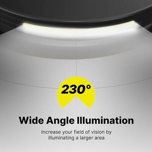LumiLight LED مصباح أمامي قابل لإعادة الشحن، مصباح Lumi Light LED للرأس، مصباح رأس عريض 230 درجة مع مستشعر حركة للبالغين، 5 أوضاع مقاومة للماء وخفيفة الوزن للتخييم والمشي لمسافات طويلة (قطعتان) in Kuwait