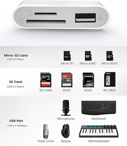 USB C SD Card Reader Adapter, 3 in 1 USB Type C to USB OTG Memory Card Adapter for TF SD Micro SD Cards Compatible with MacBook Pro Air/iPad Pro/Mini/iPhone 15, Galaxy S23 in Kuwait