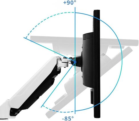 Monitor Arms Single Monitor Arm, Desk Mount Stand for 15"-32" Screens Holds 4.4-17.6 Lbs, Fully Adjustable Gas Spring with Grommet Base Desk Accessories,300mm in Saudi Arabia