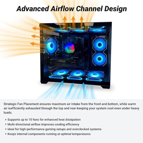 كمبيوتر مكتبي للألعاب - Xeon E5 3.20 جيجا هرتز، GeForce RTX 4060 8 جيجا GDDR7، ذاكرة الوصول العشوائي DDR4 سعة 16 جيجا بايت، 512 جيجا بايت SSD + 1 تيرابايت HDD، Wi-Fi 6 & BT 5.4، 9x ARGB Fans، Windows 11، برج ألعاب للاعبين والبث المباشر، 650 واط PSU in Kuwait