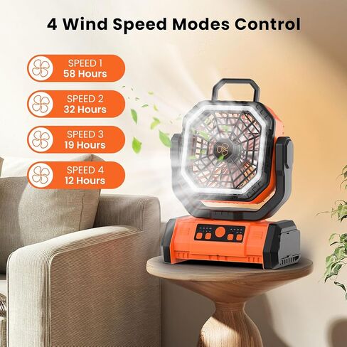 Buachois Air Blower,Cordless Air Duster,20000mahelectric Rechargeable Handheld Blower,4 Speeds Powerful Turbo Fan with Hook,USB C for Computer Cleaning,Outdoor Camping,Home Office in Kuwait