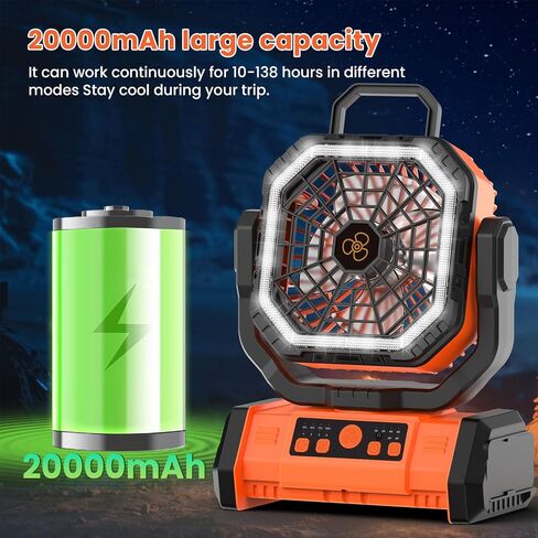Buachois Air Blower,Cordless Air Duster,20000mahelectric Rechargeable Handheld Blower,4 Speeds Powerful Turbo Fan with Hook,USB C for Computer Cleaning,Outdoor Camping,Home Office in Kuwait