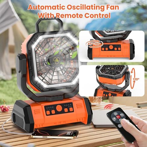 Buachois Air Blower,Cordless Air Duster,20000mahelectric Rechargeable Handheld Blower,4 Speeds Powerful Turbo Fan with Hook,USB C for Computer Cleaning,Outdoor Camping,Home Office in Kuwait
