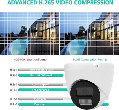 كاميرا Yunseity 4MP WiFi PTZ، كاميرا أمان 1080P HD مع كشف حركة PIR 2 Way Talk IP67 مقاومة للماء، لأمن المنزل الداخلي والخارجي in Kuwait