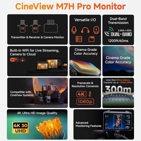 Accsoon CineView M7H Pro 4K60 Wireless Video HDMI Transmitter Receiver&Camera Monitor 7inch, 1200FT 60ms Latency with Camera Control 3D Luts, 4 Devices Monitoring, Pair CineView Master 4K/SE 4K/HE/SE in Saudi Arabia