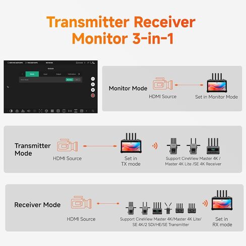 Accsoon CineView M7H Pro 4K60 Wireless Video HDMI Transmitter Receiver&Camera Monitor 7inch, 1200FT 60ms Latency with Camera Control 3D Luts, 4 Devices Monitoring, Pair CineView Master 4K/SE 4K/HE/SE in Saudi Arabia