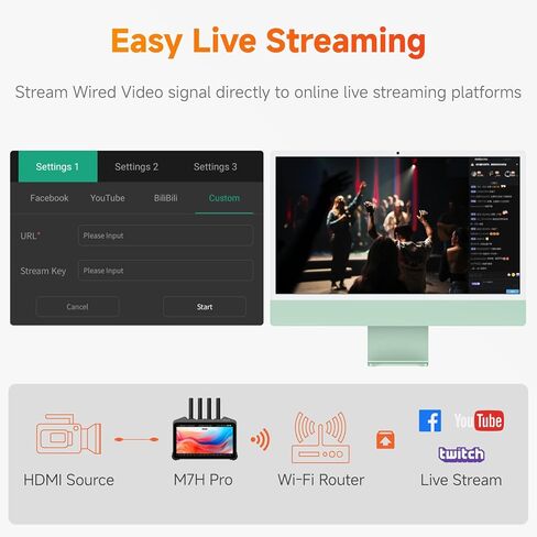 Accsoon CineView M7H Pro 4K60 Wireless Video HDMI Transmitter Receiver&Camera Monitor 7inch, 1200FT 60ms Latency with Camera Control 3D Luts, 4 Devices Monitoring, Pair CineView Master 4K/SE 4K/HE/SE in Saudi Arabia