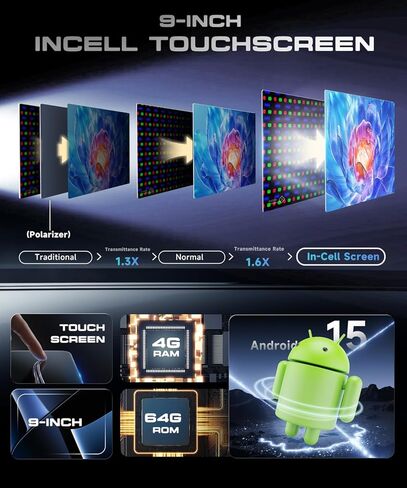ستيريو سيارة 4G+64G Android 15 لسيارة Volkswagen Touareg 2003-2010، CarPlay Android Auto، شاشة لمس عالية الدقة 9 بوصة Incell HD مع نظام تحديد المواقع العالمي، WiFi، بلوتوث 5.0، SWC، كاميرا احتياطية in Kuwait