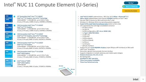NUC 11 Compute Elements BKCM11EBi58W معالج Core i5-1135G7، ذاكرة LPDDR4 سعة 8 جيجابايت، 2X DDI، 1x DP/typeC، 1x eDP Wi-Fi 6 AX201 in Kuwait