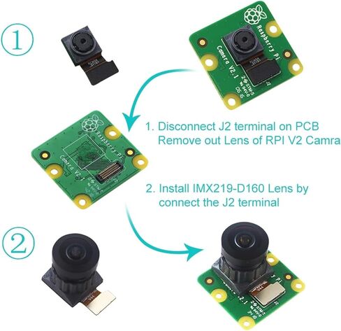 HD 8MP Pi Camera Module 160° FOV IMX219 Sensor for 4B 3B+ 3 V2 3280x2464 Resolution in Kuwait
