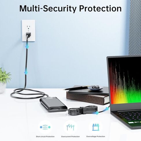 شاحن كمبيوتر محمول 200 واط متوافق مع HP Victus Gaming 15 16 Omen Gaming 15 17 Pavilion 15 17 TPN-DA10 L00818-850 Victus 15 16 15l i7 13700 RTX 4050 3050 4060 2050 محول تيار متردد للكمبيوتر المحمول in Kuwait