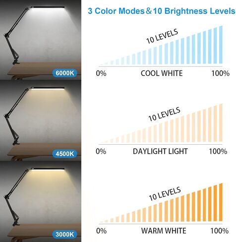LED Desk Lamp for Home,Office,Reading,Adjustable Eye-Caring Desk Light with Clamp,Swing Arm Lamp Includes 3 Color Modes,10 Brightness Levels Table Lamps with Memory Function(Black) (Black) in Saudi Arabia