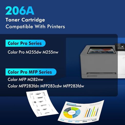خراطيش حبر aceink 206A Color Laser Jet Pro MFP M283fdw متوافقة مع مجموعة خراطيش الحبر W2110A 206A 206X (مع رقاقة) لحبر الطابعة Color Pro MFP M283cdw M283fdw M283fdn M255dw M255nw in Kuwait