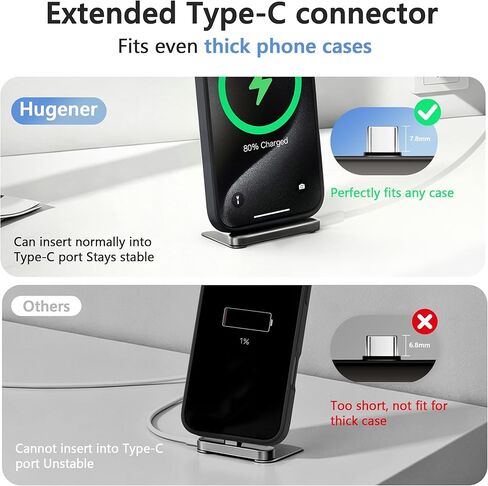 Hugener USB C Phone Charger Stand, 240W Fast Charging Extended Tip Stand(Cable is NOT Included), 360° Rotatable Invisible Type C Charger for Desk and Travel, Support Vertical & Horizontal Angles in Kuwait