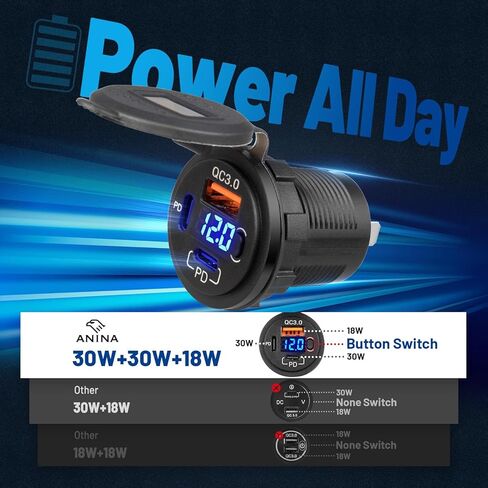 Anina 78W Dual PD USB-C QC3.0 Fast Charging, 3 Port Car Charger Socket 12V/24V with Voltmeter and Battery Protection Switch, USB Outlet Cigarette Lighter for Marine Boat RV Truck Golf Cart Motorcycle in Kuwait