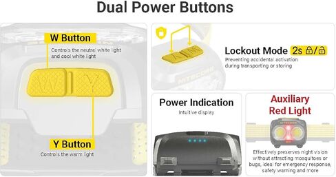 Nitecore UT27 MCT 800 Lumen للجري مصباح أمامي USB قابل لإعادة الشحن بقوة مزدوجة مع 3 درجات حرارة ملونة، ضوء أحمر، ملصق تخييم خفيف الوزن للتنزه سيرًا على الأقدام (قياسي) in Kuwait