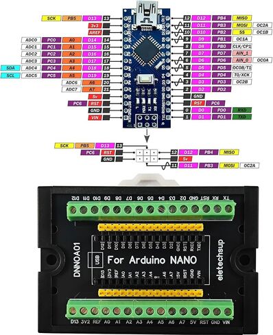 DNNOA01 Nano V3.0 DIN لوحة توسيع السكك الحديدية للمنزل الذكي Arduino PLC - وحدة محول كتلة طرفية فعالة (مع غلاف) in Kuwait