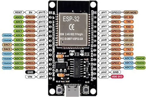 2Pcs ESP32 CH340 Type C Development Board integrates Wi-Fi Bluetooth Dual Core USB-C Port Interface 30pin for Easy Connection and Programming in Kuwait