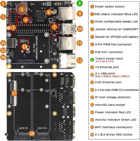 Geekworm X1501 CM5 IO Carrier Board+X1500-C1 Metal Case+GaN PD 27W Power Supply for Raspberry Pi Compute Module 5 Support Dual M.2 NVMe SSD|1GbE + 2.5GbE Ethernet Ports in Kuwait