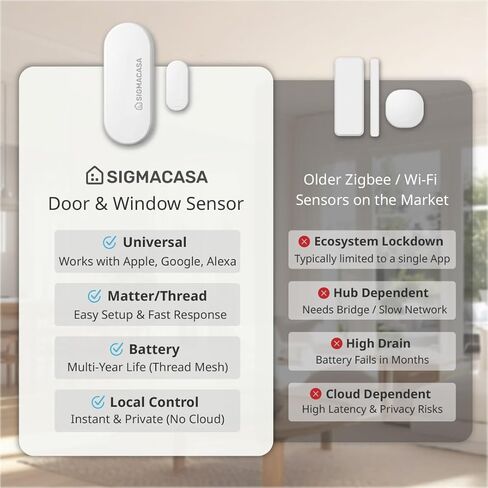 مستشعر الباب والنافذة الذكي، مستشعر اتصال الخيط لأمان المنزل والأتمتة، يعمل مع Apple Home، Alexa، Google Home، وSmartThings، مراقبة عن بعد للتطبيقات in Kuwait