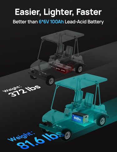 DC House 36V 100ah Pro Metal Case Battery Lithium Golf Cart ، بطارية LifePo4 مع شاحن 36V 25A ، تطبيق Bluetooth Mobile & LCD ، 200A BMS ، ذروة Current 670A in Kuwait