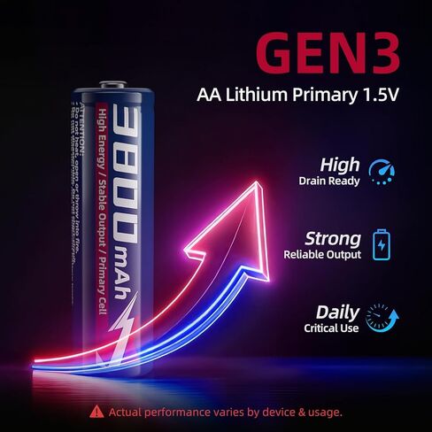 AA Lithium Batteries, 12 Pack, FR6 1.5V Primary Lithium, 3800mAh Non-Rechargeable Double A Batteries, Long Shelf Life, Leak-Resistant, Lightweight, Operates from -40°C to 60°C in Kuwait