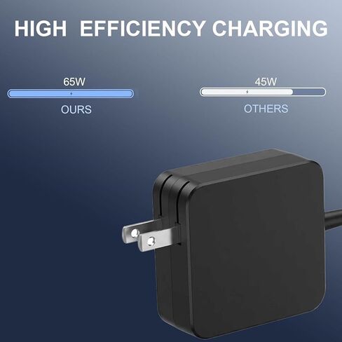 شاحن كمبيوتر محمول USB C بقدرة 65 وات متوافق مع جهاز الكمبيوتر المحمول Acer Aspire Go 15 AI Ready AG15-32P-39R2، 15 AG15-42P AG15-72P، Aspire 14 16 A14-52M A16-71M، Swift 14 16، Go 14 15 16 محول تيار متردد سلك إمداد الطاقة in Kuwait